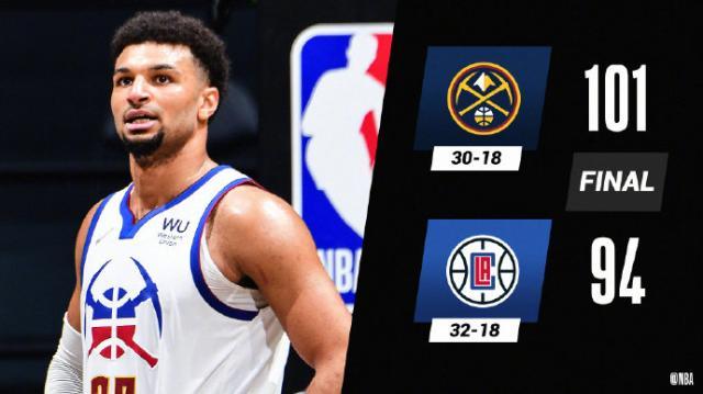 乐鱼体育官网-戈登助掘金再上一层楼 逼近前四！约基奇MVP在望